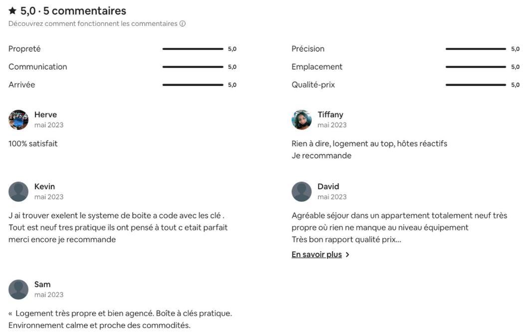 Bleu Lavande - Coquet Appartement Ambiance Village 伊斯特尔 外观 照片